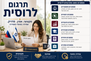 תרגום לרוסית במשרד מודרני ומעוצב יושבת מתרגמת מקצועית ליד שולחן עבודה מסודר. על השולחן מונח מחשב נייד פתוח ולצידו ניצבים דגל ישראל ודגל רוסיה, המדגישים את שירותי התרגום בין שתי השפות. תרגום לרוסית במשרד מודרני ומעוצב יושבת מתרגמת מקצועית ליד שולחן עבודה מסודר. על השולחן מונח מחשב נייד פתוח ולצידו ניצבים דגל ישראל ודגל רוסיה, המדגישים את שירותי התרגום בין שתי השפות.